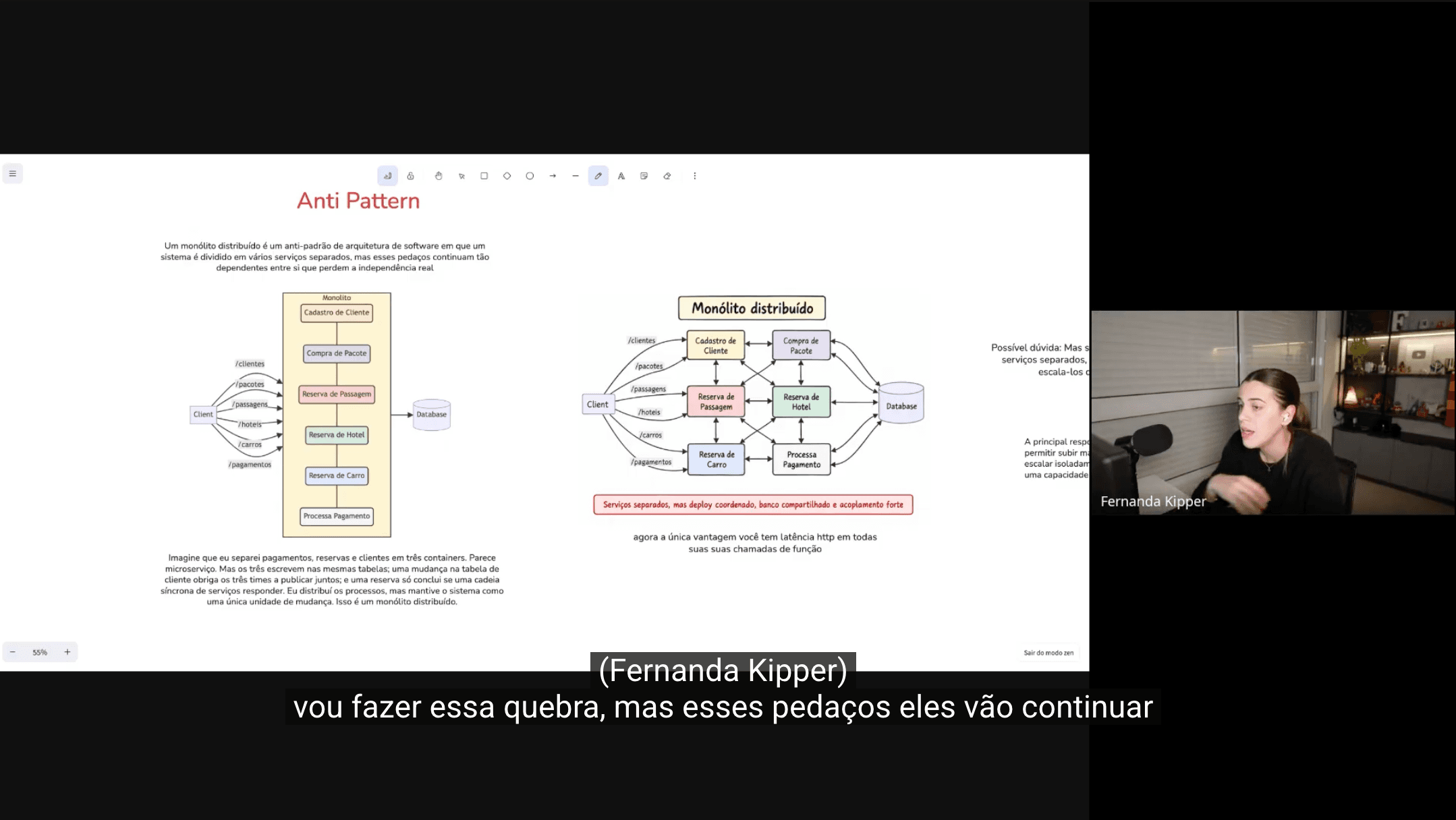 Fernanda Kipper explicando monólitos e monólitos distribuídos com diagramas durante um encontro online.